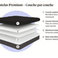 Surmatelas Imperméable Premium